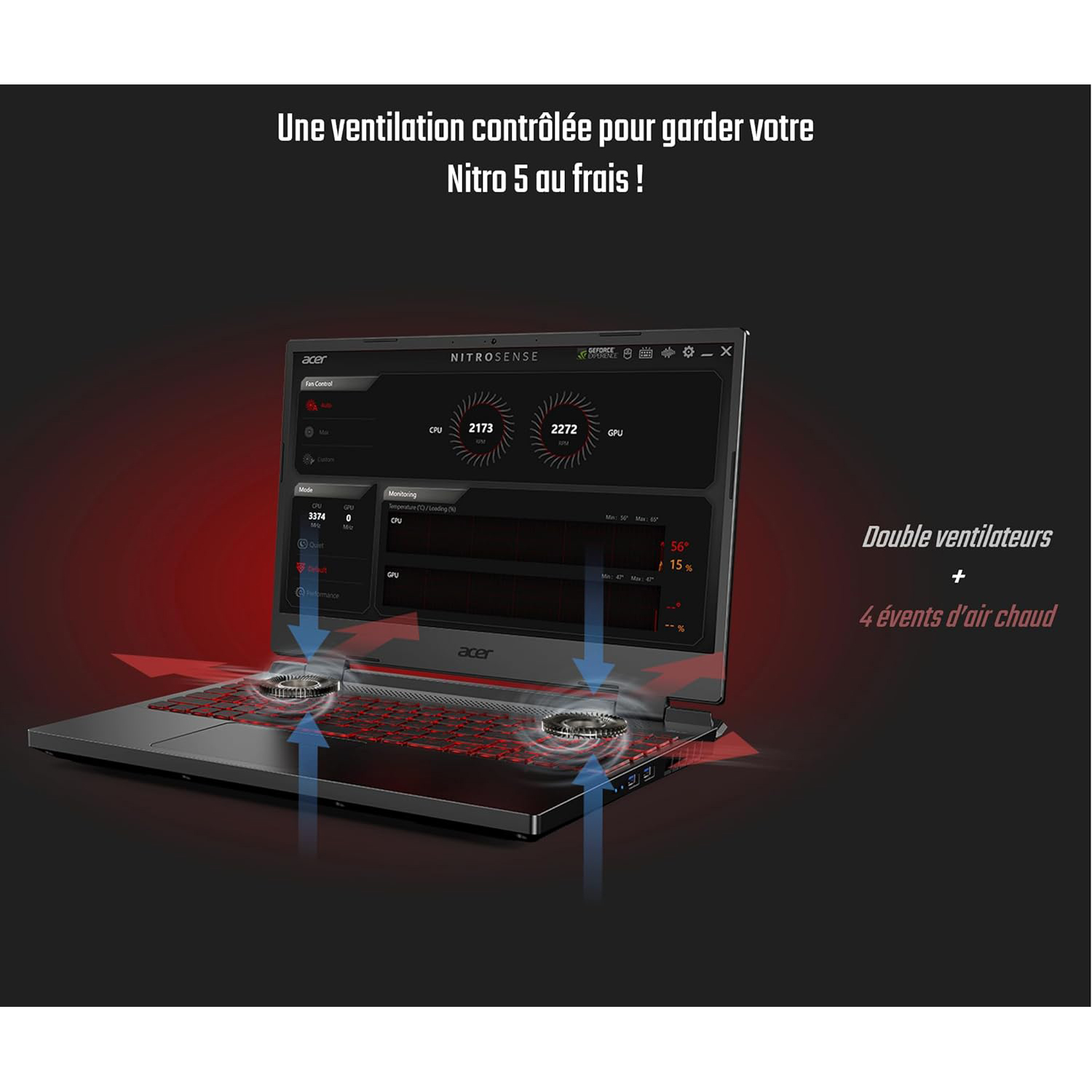 Acer Nitro 5 AN517-55-90CN - i9 12900H, 32GB, 512Go NVMe, Nvidia RTX 4060, 17″ - Vue 6