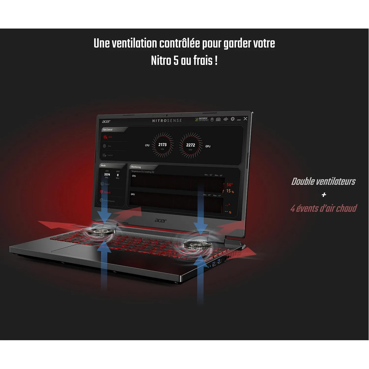 Acer Nitro 5 i5 11400H - 8GB, 512Go SSD, Nvidia RTX 3060, 15.6″ - Vue 6