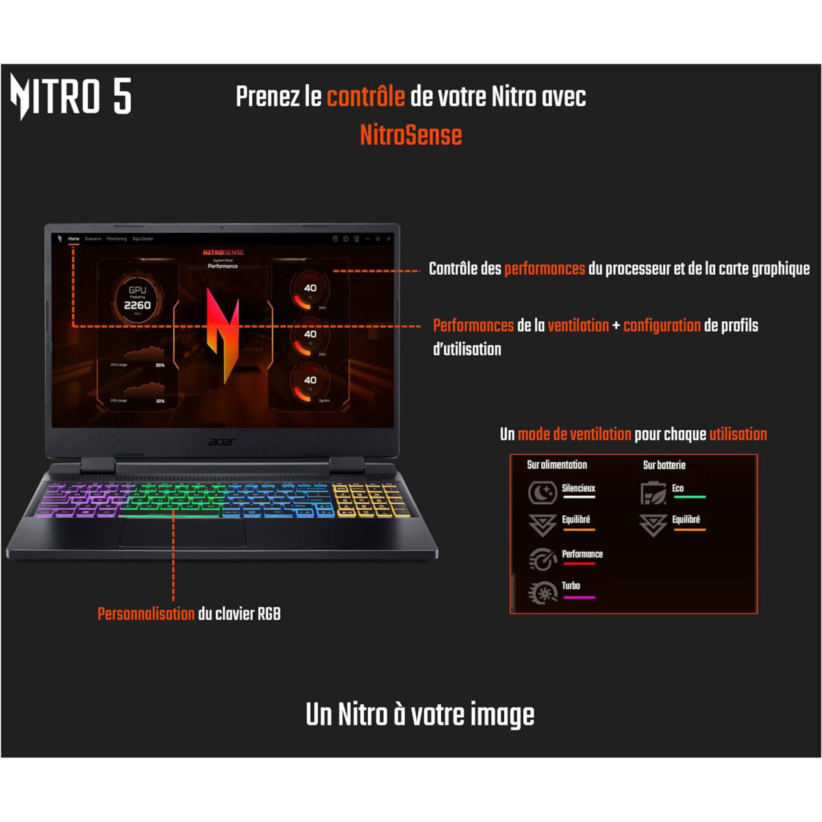 Acer Nitro 5 AN515-58-591R - i5 13420H, 16GB DDR5, 1To SSD, Nvidia RTX 3050, 15.6"